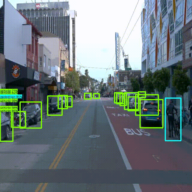Object Detection Demo